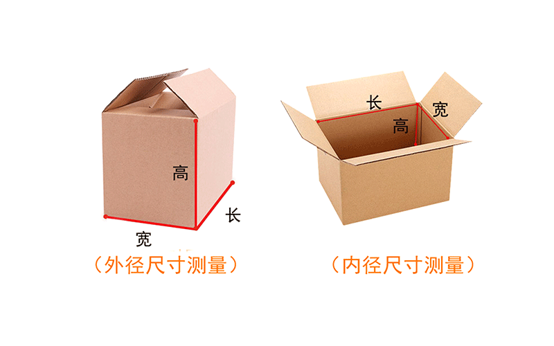 紙箱包裝 紙箱包裝