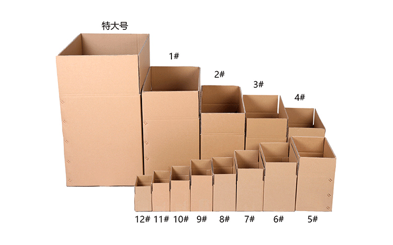 紙箱包裝 紙箱包裝