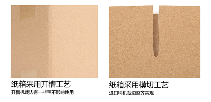 紙箱包裝工藝 紙箱包裝工藝