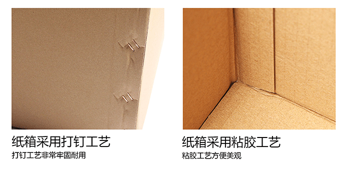 紙箱包裝工藝 紙箱包裝工藝